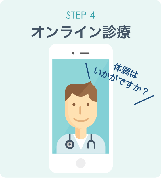 STEP4